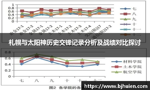 札幌与太阳神历史交锋记录分析及战绩对比探讨