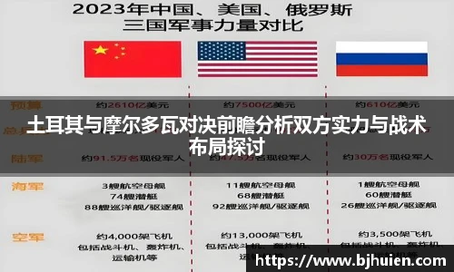 土耳其与摩尔多瓦对决前瞻分析双方实力与战术布局探讨